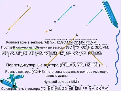 Как понять что векторы перпендикулярны