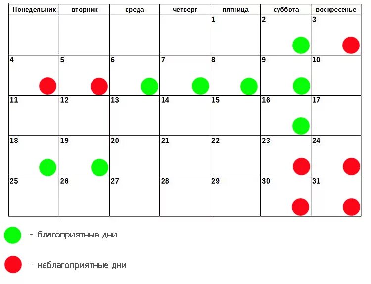 Маникюр по лунному календарю. Календарь маникюр. Благоприятные дни для маникюра. Лунный календарь стрижки ногтей. Благоприятные дни для педикюра в апреле