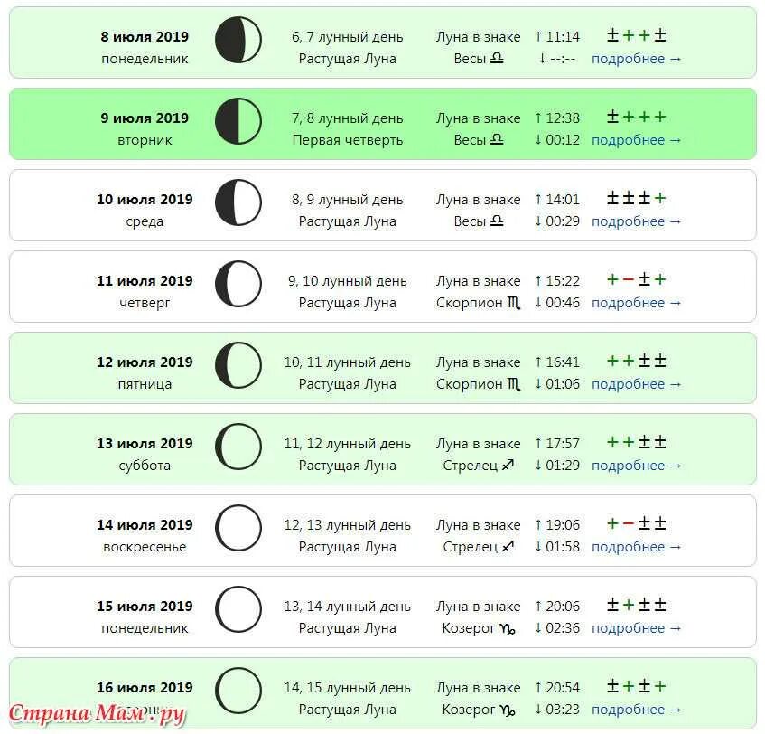 Луна в знаке июль. Какой сегодня лунный день. Календарь растущей Луны. Когда растущая Луна. Знак растущей Луны.