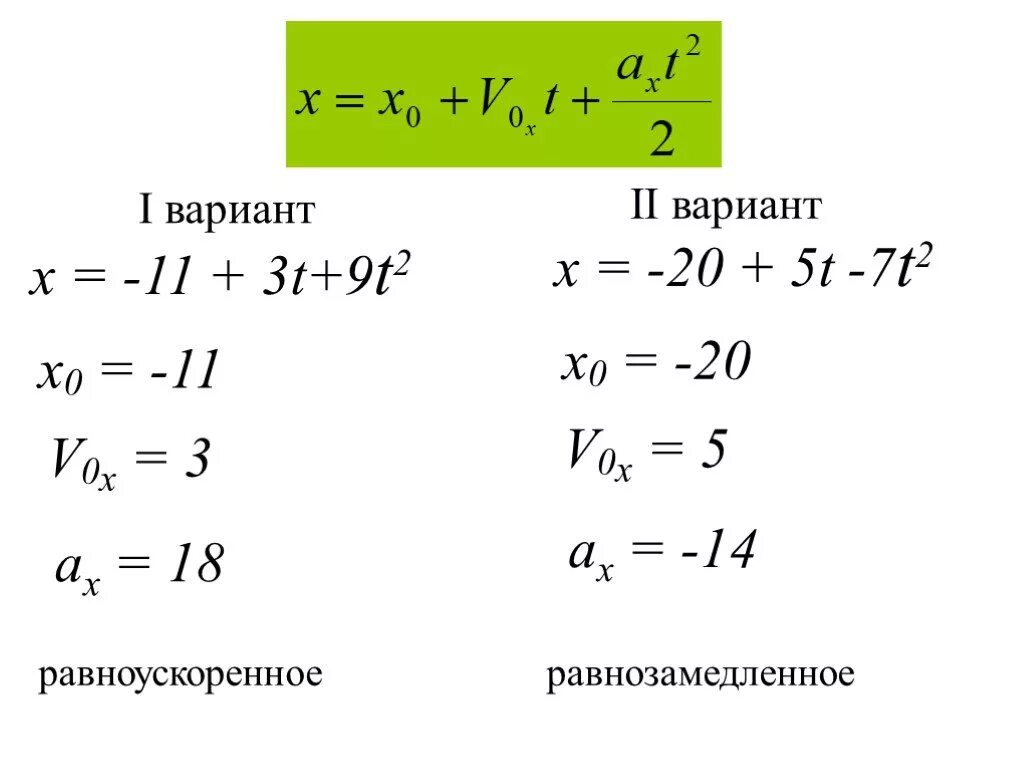 Время равнозамедленного движения. Формула ускорения равнозамедленного движения. Формула скорости равнозамедленного движения. Прямолинейное равнозамедленное движение формулы. Формула равнозамедленного прямолинейного движения.