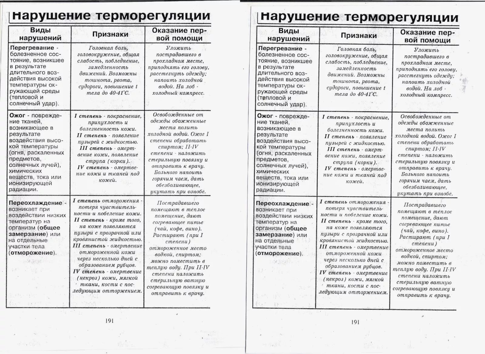 Тест по теме кожа. Тест по биологии 8 класс кожа. Тест кожи и ответы. Тест кожа 8 класс.