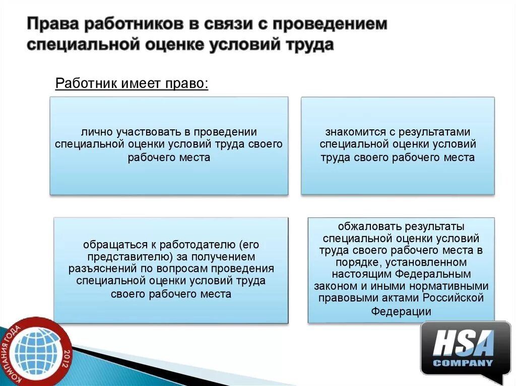 Нарушение спецоценки штраф. Кем проводится специальная оценка условий труда. СОУТ картинки. Результаты специальной оценки условий труда. Специальная оценка условий труда закон.