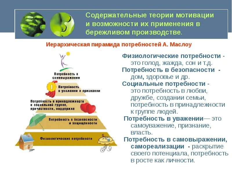 Мотивы стимулы потребности. Физиологические и социальные потребности. Бережливое производство мотивация персонала. Базовые потребности организма. Потребность безопасности мотивация сотрудников.