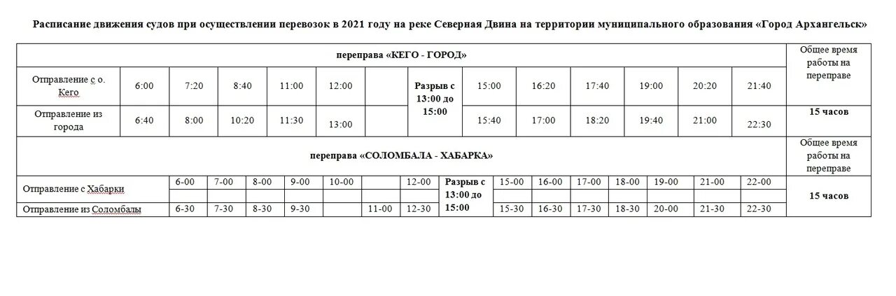 Поезд минск архангельск расписание 2024 год. Расписание теплоходов Соломбала Хабарка Пустошь. Расписание теплоходов Архангельск Хабарка. Расписание теплохода Архангельск Кегостров. Архангельск Кегостров расписание.