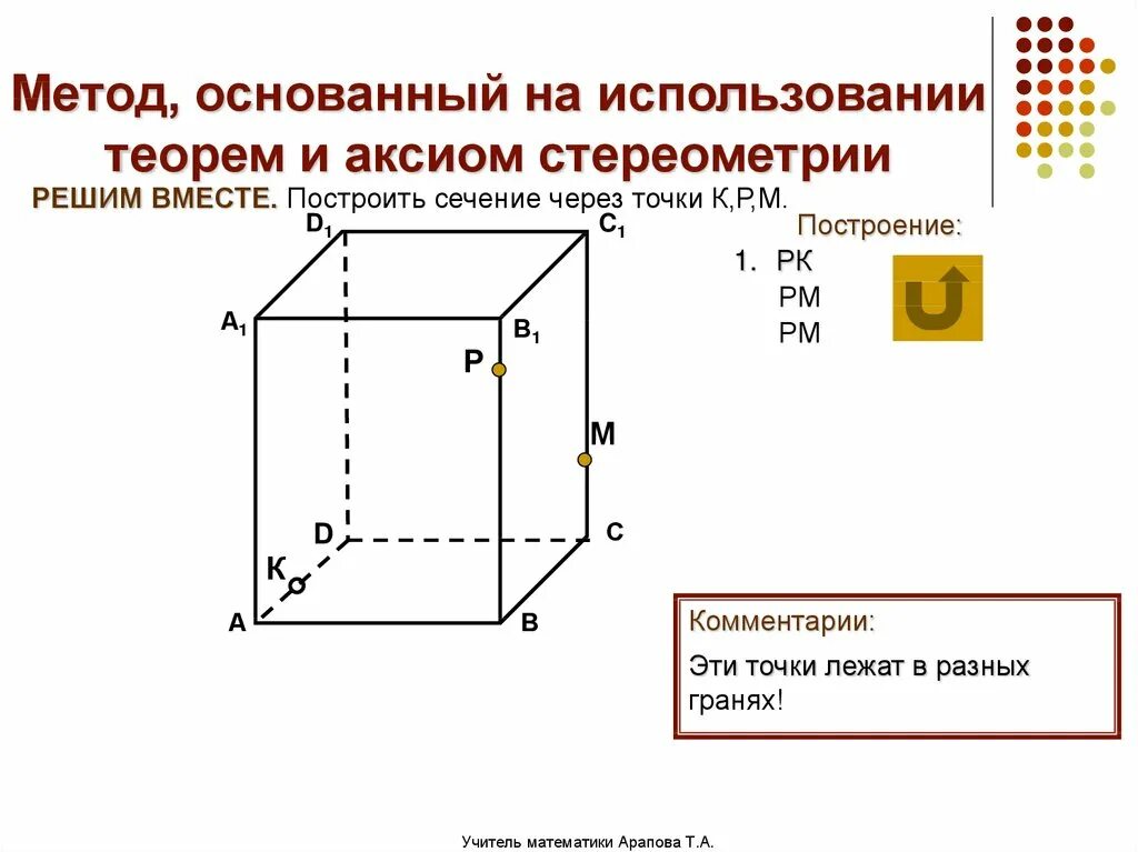 Метод следов куб