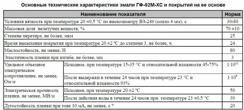 габариты вольво хс90 2021. эмаль хс-710, серая. габариты вольво хс40. паспорт на грунтовку хс-710. технические характеристики вольво xc90.
