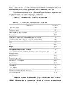Отчеты свердловская