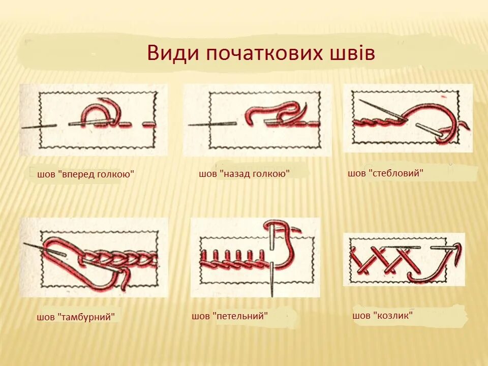 Как быстро сделать шов. Виды стежков для шитья иголкой вручную. стежок строчка шов 5 класс. ручной шов для сшивания двух деталей. ручные швы стежков &quot;петельный&quot;.