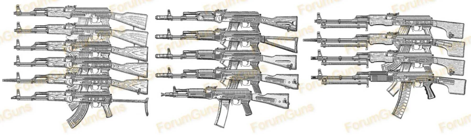 Виды автоматов. Все виды автомата Калашникова. Коллаж в виде автомата. Автоматы Калашникова все модели по порядку. Баек калашникова