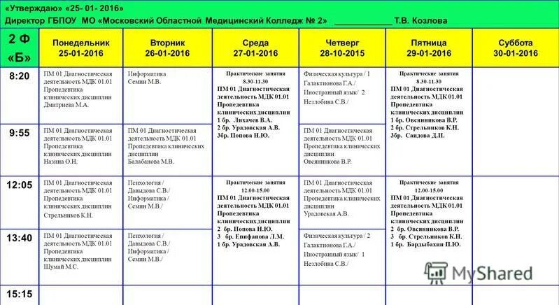 Что такое мдк в колледже педагогическом. Профессиональные модули мдк. Педагогический сайт. 01 расшифровка предмета. Пм 01 это в колледже медицинском.