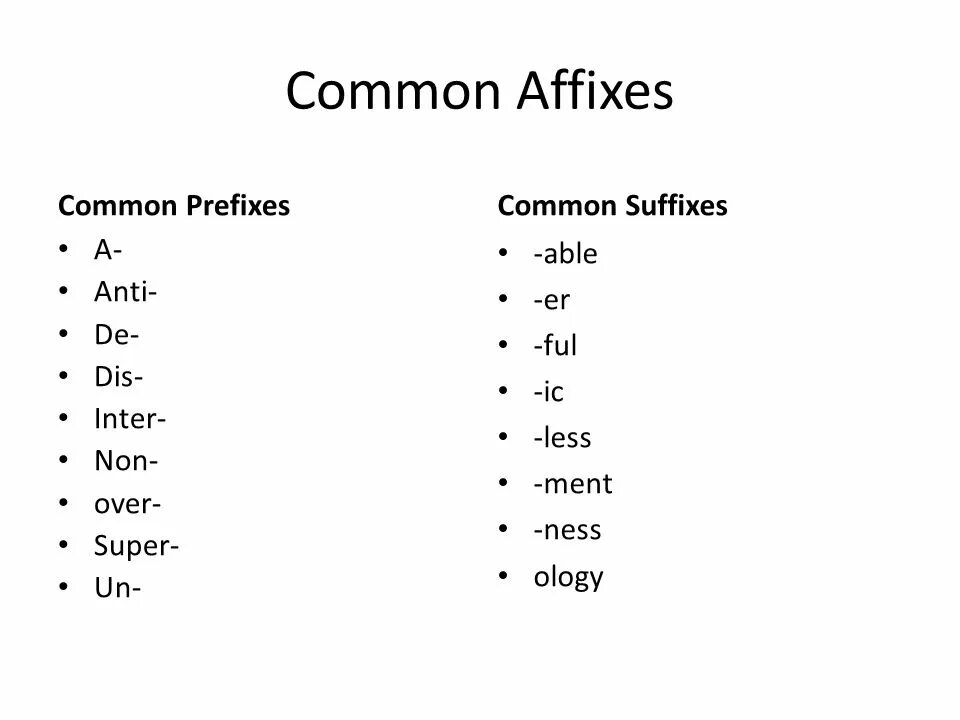 Prefix suffix affix в английском. Affixation. Prefix and suffixes. Affixation презентация. Native suffixes in English.