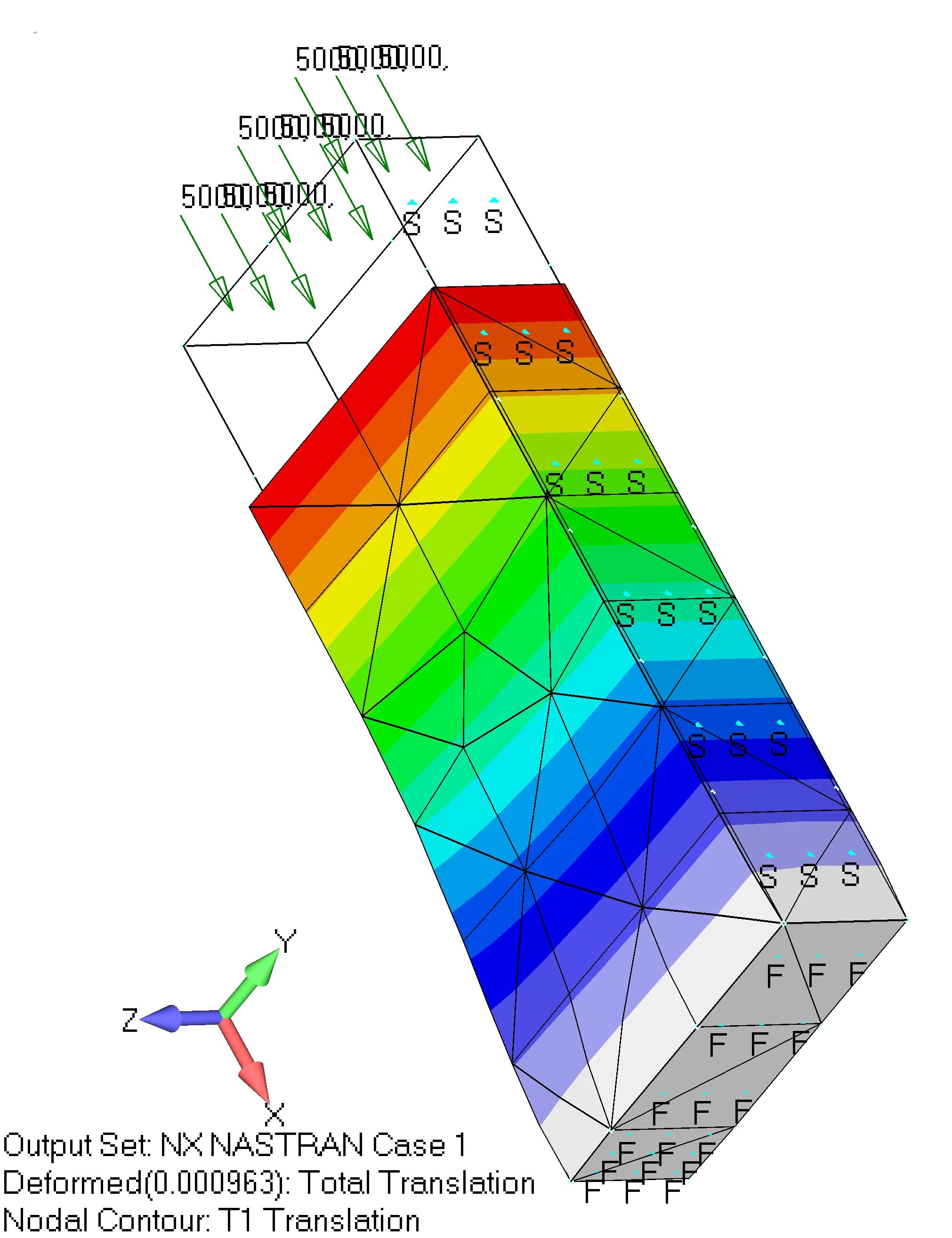 Гиперплоскость это