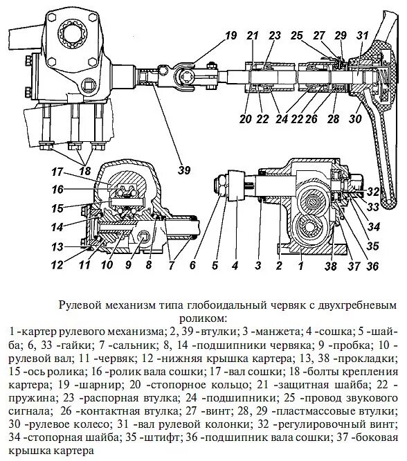 Как отрегулировать на уаз 469. Подшипники рулевого редуктора УАЗ 469. Рулевой редуктор УАЗ 3151 С гидроусилителем схема. Рулевой механизм УАЗ 31512. Рулевой механизм УАЗ 452 схема.