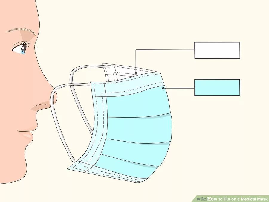 Маску одевают или надевают. Правильное ношение медицинской маски. Правильная сторона масок медицинских. Одевания маски медицинской. Как правильно надевать маску медицинскую.