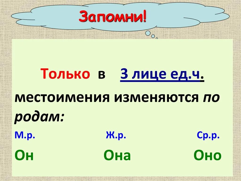 Изменение личных местоимений 3 класс конспект. Изменение местоимений по родам. Личные местоимения изменяются по родам. Личные местоимения род. Род и число местоимений.