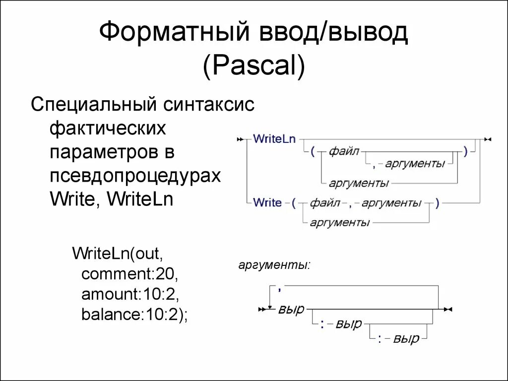 Ввод вывод Паскаль. Форматированный вывод данных Паскаль. Форматный вывод Pascal. Pascal ввод данных