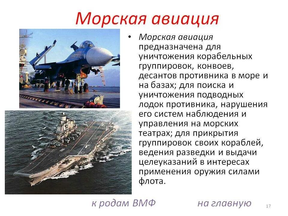 Структура морской авиации ВМФ России. Морская Авиация ВМФ структура. Задачи авиации ВМФ. Военные карабли и самолёты России.