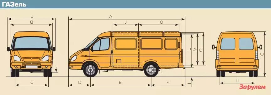 Газ 2705 объем. ГАЗ Газель 2705 габариты кузова. Габариты Газель 2705 цельнометаллический фургон. Газель 2705 цельнометаллический габариты кузова. Газель 3221 габариты салона.