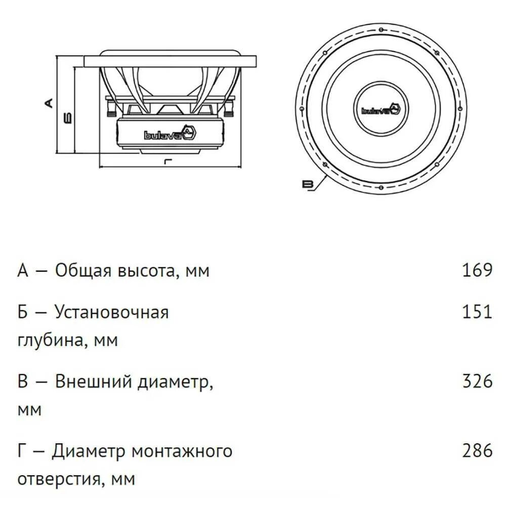 Сабвуфер Урал 12 2+2. Динамик Урал Булава 12 дюймов сабвуфер. Challenger Opus SD-200fa короб чертеж. Динамик сабвуфера 12 дюймов размер Урал.