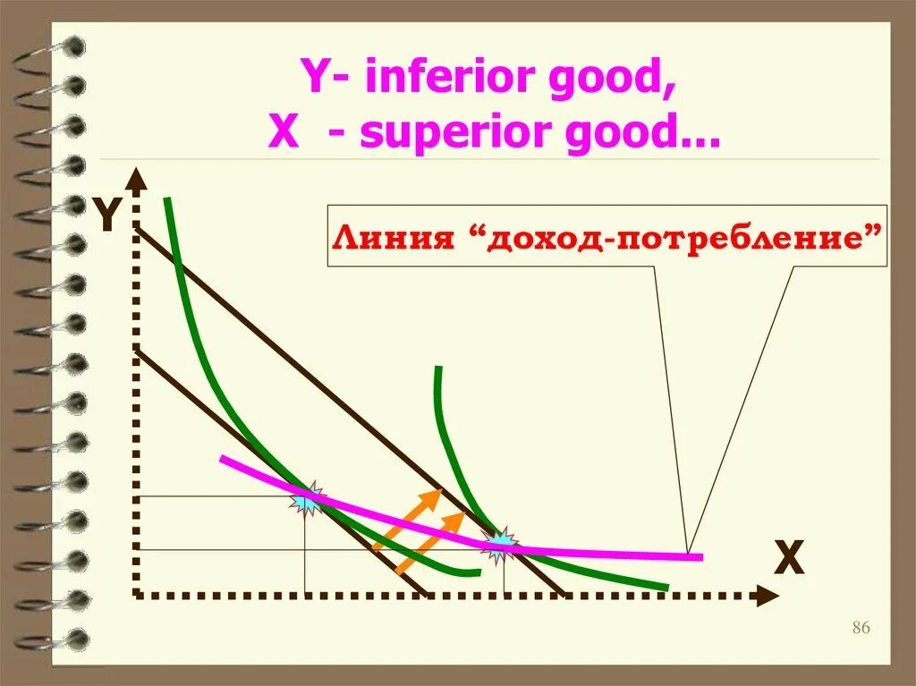Denim original логотип. Superior good. Superior профиль. Супериор аббревиатура. Superior inferior.