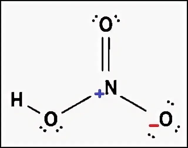 Hno3 схема