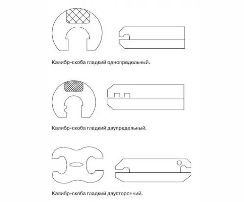 Схема скобы. Такелажная скоба mps 010. Такелажная скоба din 82101 тип a. 9. Калибр скоба 85 чертеж.