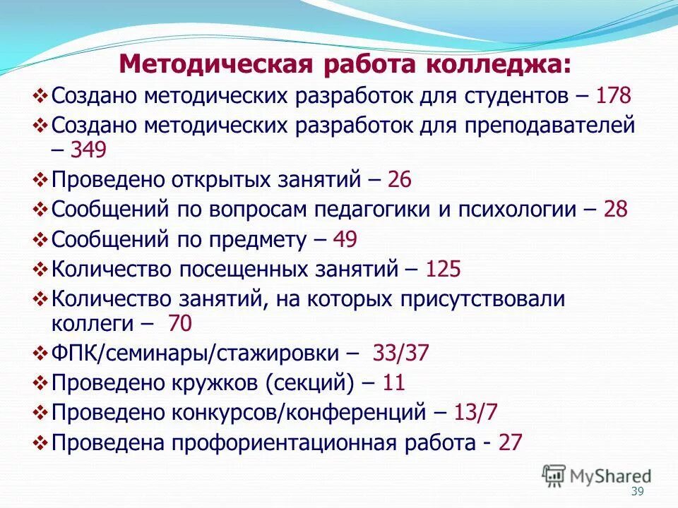 месячник профилактики правонарушений. отчет по методической работе в колледже. итоги работы колледжа. месячник профилактики правонарушений в школе. отчет преподавателя о методической работе в колледже.