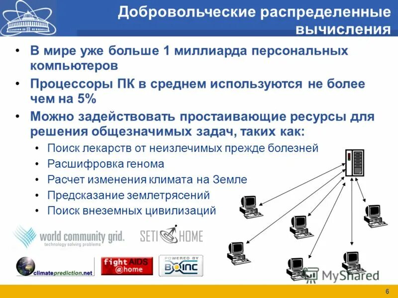 Схема распределенных вычислений. Параллельные и распределенные вычисления. Распределение компьютерных систем. Системы распределенных вычислений. Система распределённых вычислений.