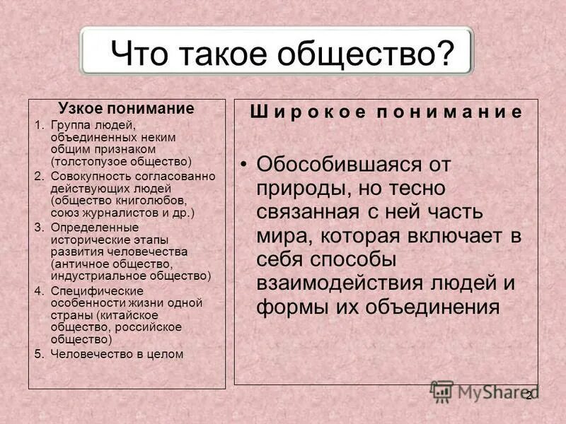 групповые социальные общности виды. групповая общность это в социологии. составные элементы общества. общество определение.