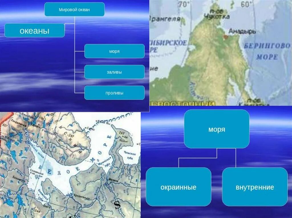 3 внутренних океана