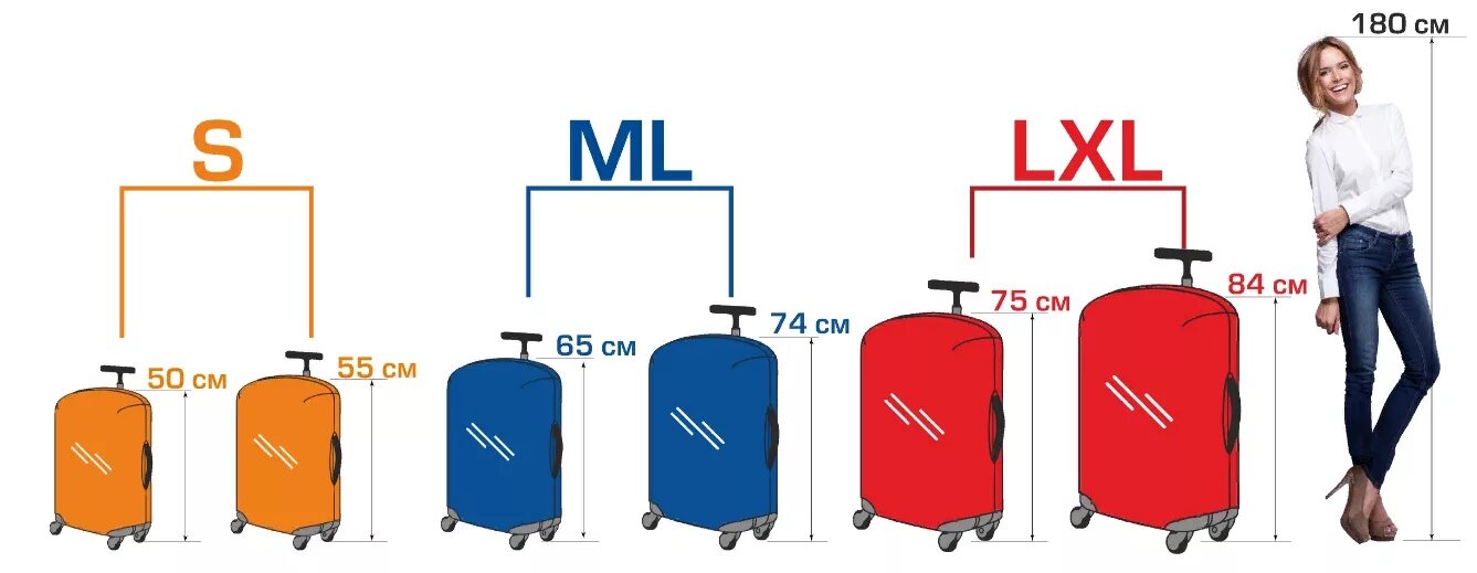 Чемодан размер s габариты. Чемодан габариты 55x40x20см. Чемодан размер s ручная кладь Размеры. Чемодан s размер ручная кладь. Разница 40 см