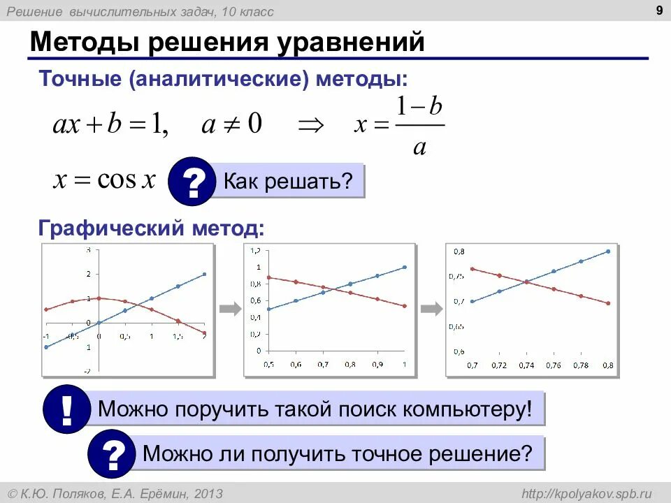 Решение численных задач. Аналитический способ решения графиков. графический и аналитический способы решения. графический способ решения задач. аналитический и графический метод.