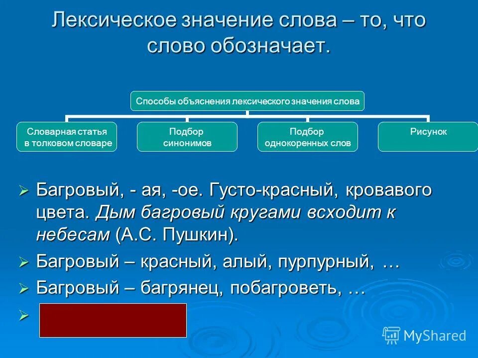 Лексическое значение слова рождается. Лексическое значение слова алый. Лексический анализ слова багровом. Багровый лексическое значение. Красный лексическое значение.