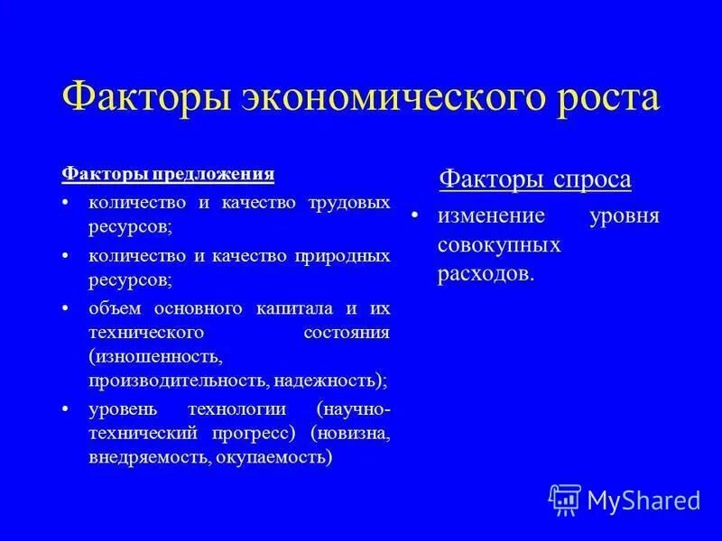 неокейнсианские модели экономического роста. модели эндогенного экономического роста. факторы экономического роста в модели солоу.