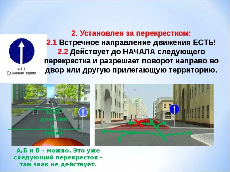 Установка дорожных знаков на прилегающей территории. Движение во встречном направлении. поворот направо с прилегающей территории. зона действия знаков направления движения. зона действия перекрестка.