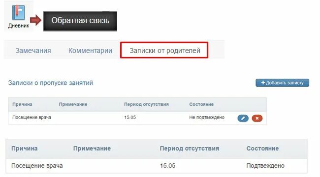 Электронный дневник ростов 19 на дону. Электронный дневник пропуски. Электронный журнал Записки от родителей. Записка в электронном журнале. Пропуски в электронном журнале.