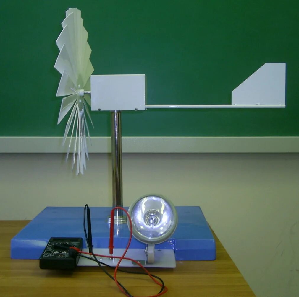 Самодельные конкурсы. Прибор по физике ветрогенератор. Ветрогенератор макет. Электрические поделки. Поделки на урок физики.