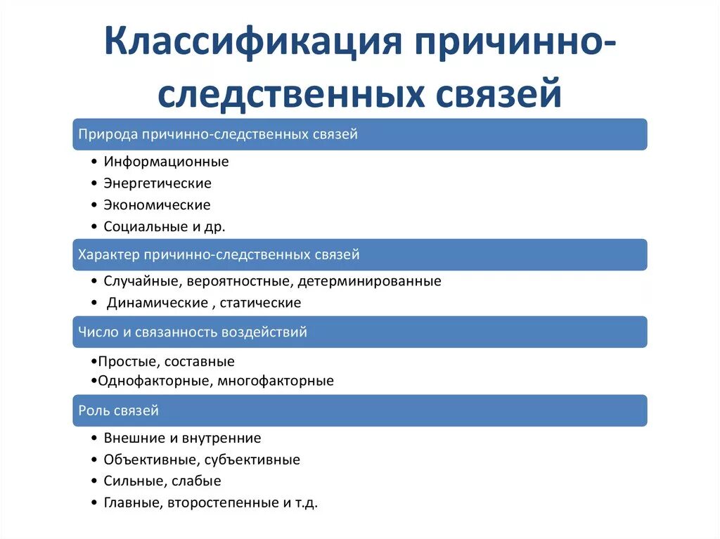 Количественные методы анализа материала экспедиционных комплексныхфизико-географ