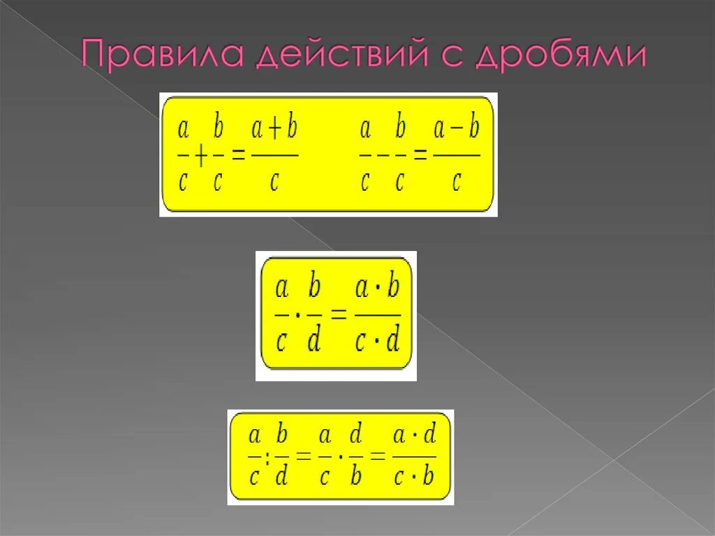 Действия с дробями. Действия с дробямм правила. Правила действий с дробями. Действия с дробями правило. Как решать действия с дробями