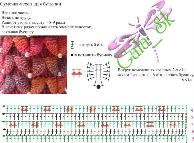 Схемы вязания крючком змей. Узор крокодиловая кожа спицами схема. Вязание крючком чешуйки схема и описание. Схема вязки узора чешуйки. Вязка чешуйки крючком схема.