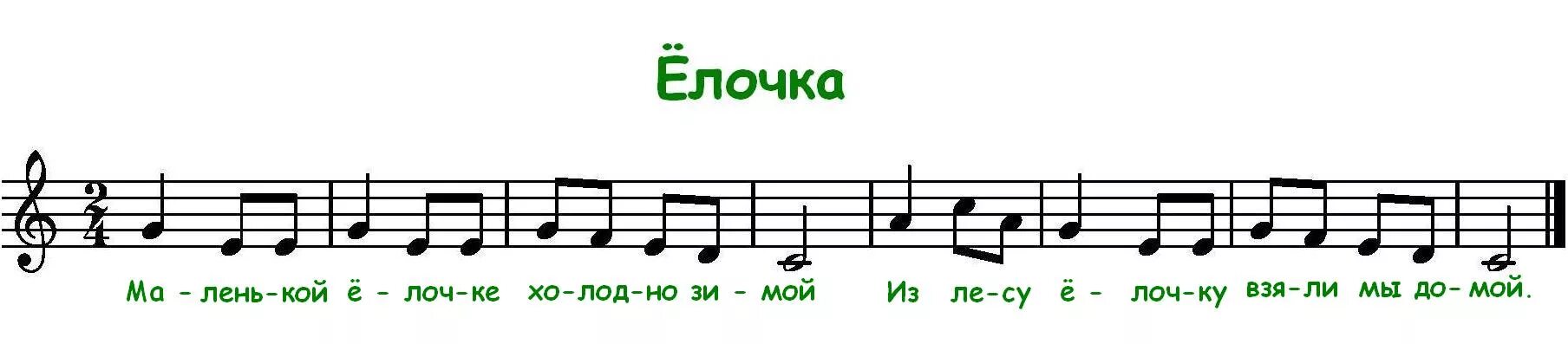 Скинь ноты. Легкие Ноты для флейты. Простые мелодии на флейте. Ноты для флейты для начинающих. Простые Ноты для блокфлейты.