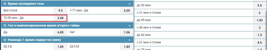 Команда 1 количество голов 1 2. Команда 1 количество голов 1 2