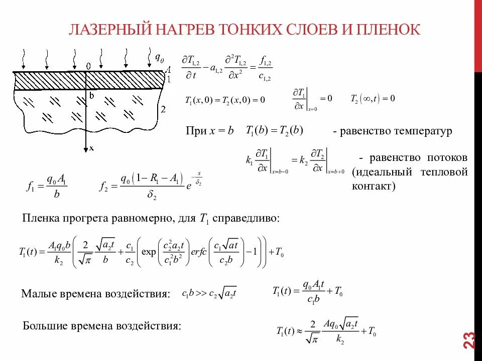 Co2 лазерный станок 40це. Лазерный нагрев. Лазерный нагрев. Лазерная сварка микросварка. Лазерная сварка микросварка.