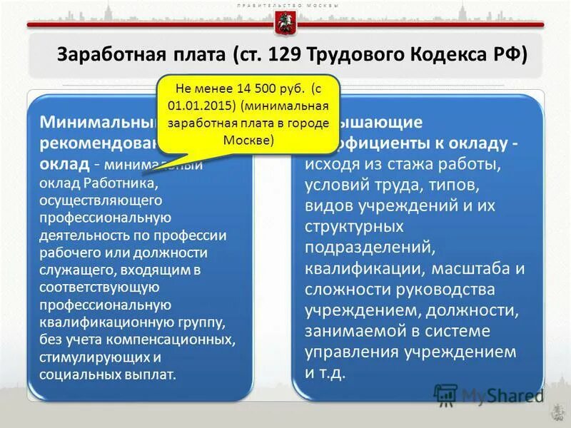 Статья 129 тк. Ст.129 трудового кодекса. Ст 129 ТК РФ. Заработная плата это по ТК РФ. Ст 129 ТК РФ оплата труда работника.