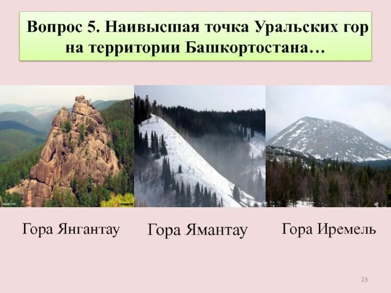 Высшие точки уральских гор. Высокая точка уральских гор. Уральские горы наивысшие точки. Самая высокая точка гор Урала.