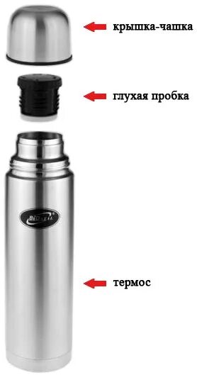 Как снять крышку термоса NB-350 Термосы, термокружки, фляги