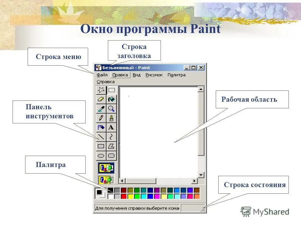 Элементы рабочего окна. Меню графического редактора Paint. Окно графического редактора Paint. Строка состояния в графическом редакторе. Инструменты графического редактора Paint.