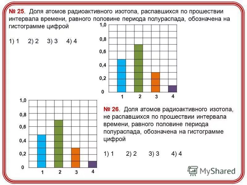 Период полураспада изотопа висмута равен 5 дням