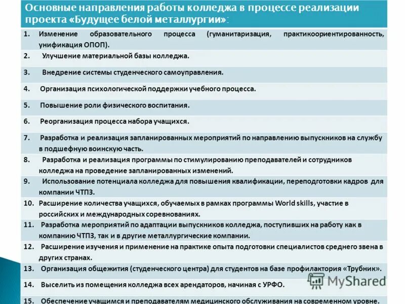 внутриколледжный контроль презентация. виды деятельности в колледже. направление деятельности колледжа. направление деятельности колледжа. план трудоустройства выпускников.