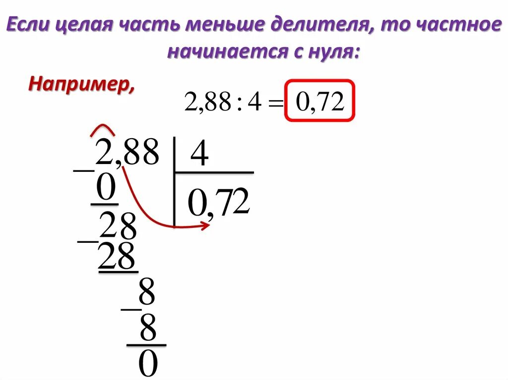 Если целая часть меньше делителя. Целая часть. Если делимое меньше делителя то целая часть частного равна. Целая часть обозначение